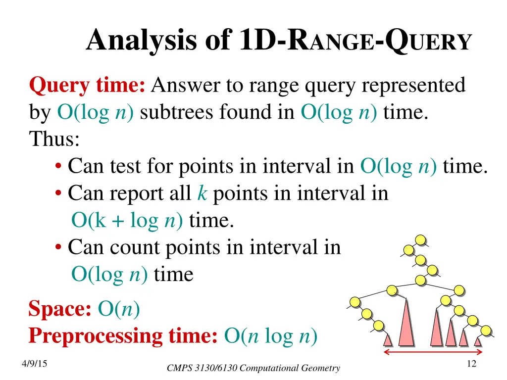 analysis of 1d r ange q uery