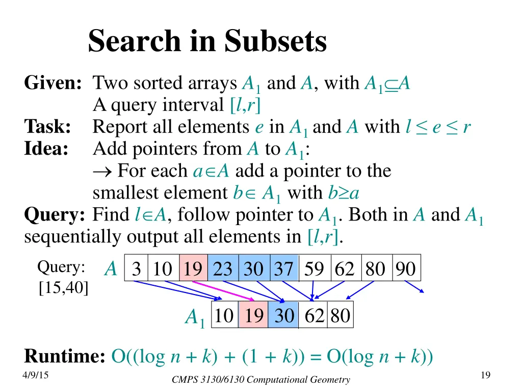 search in subsets
