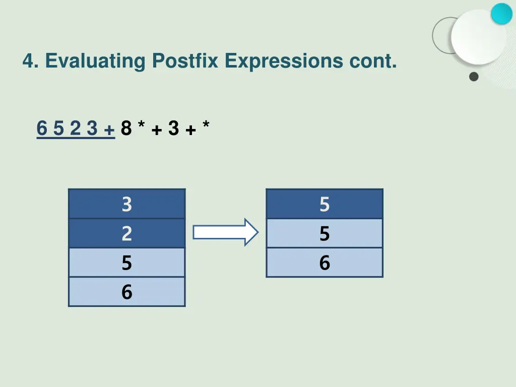 4 evaluating postfix expressions cont 1