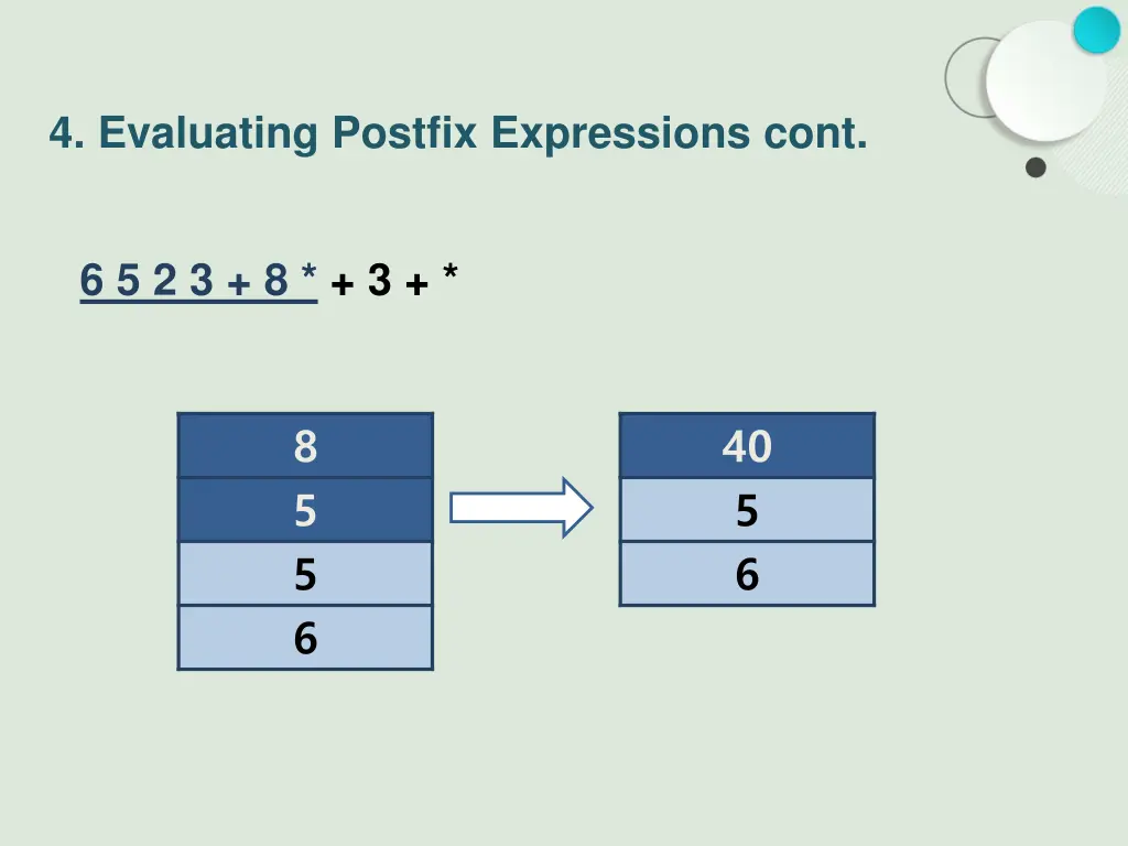 4 evaluating postfix expressions cont 3