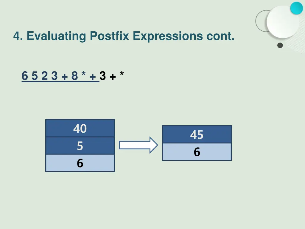 4 evaluating postfix expressions cont 4