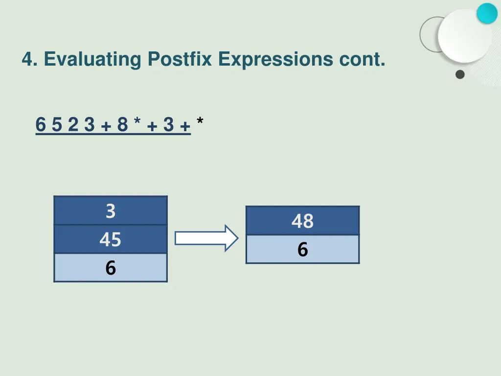 4 evaluating postfix expressions cont 6