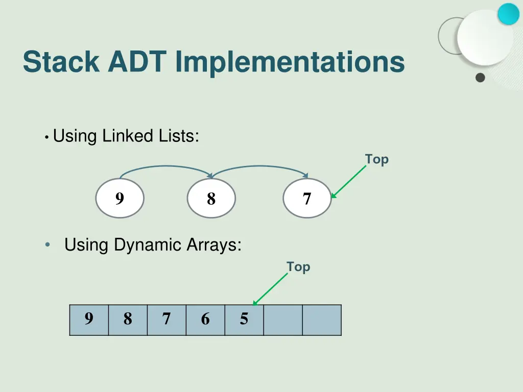 stack adt implementations