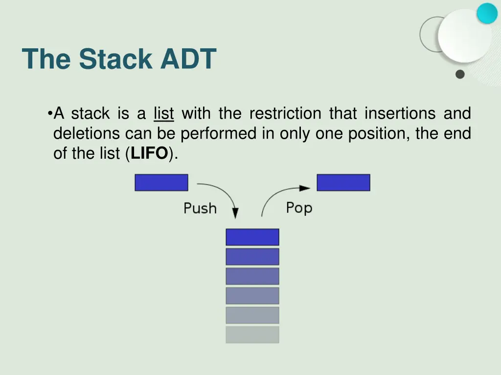 the stack adt