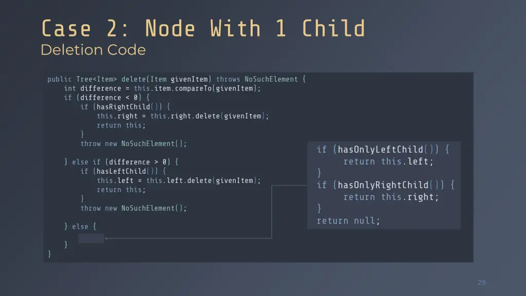 case 2 node with 1 child deletion code