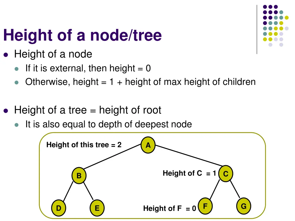 height of a node tree height of a node