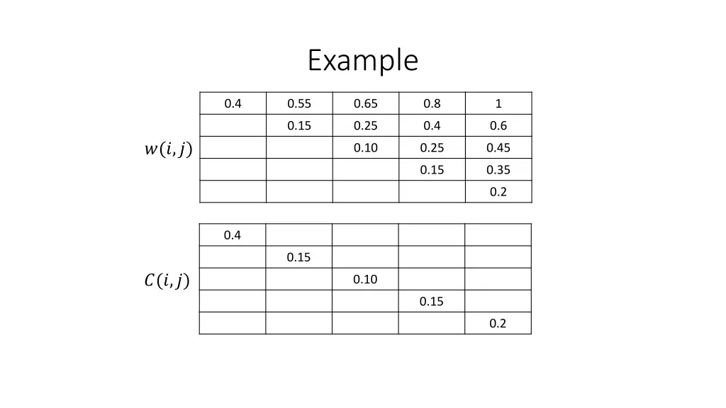 example 3