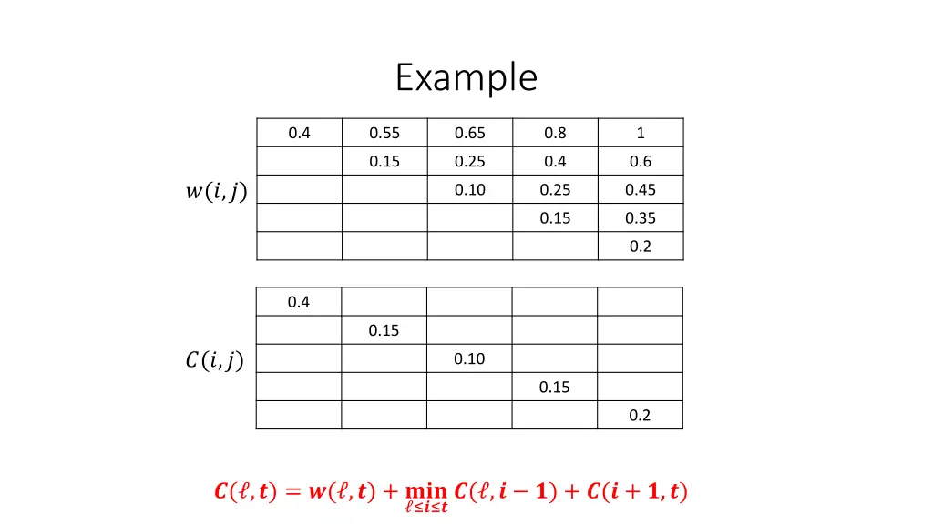 example 4