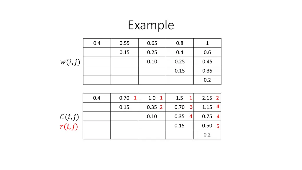 example 8