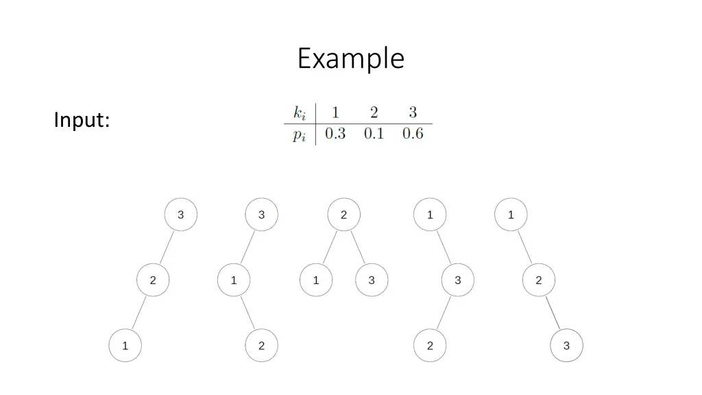 example