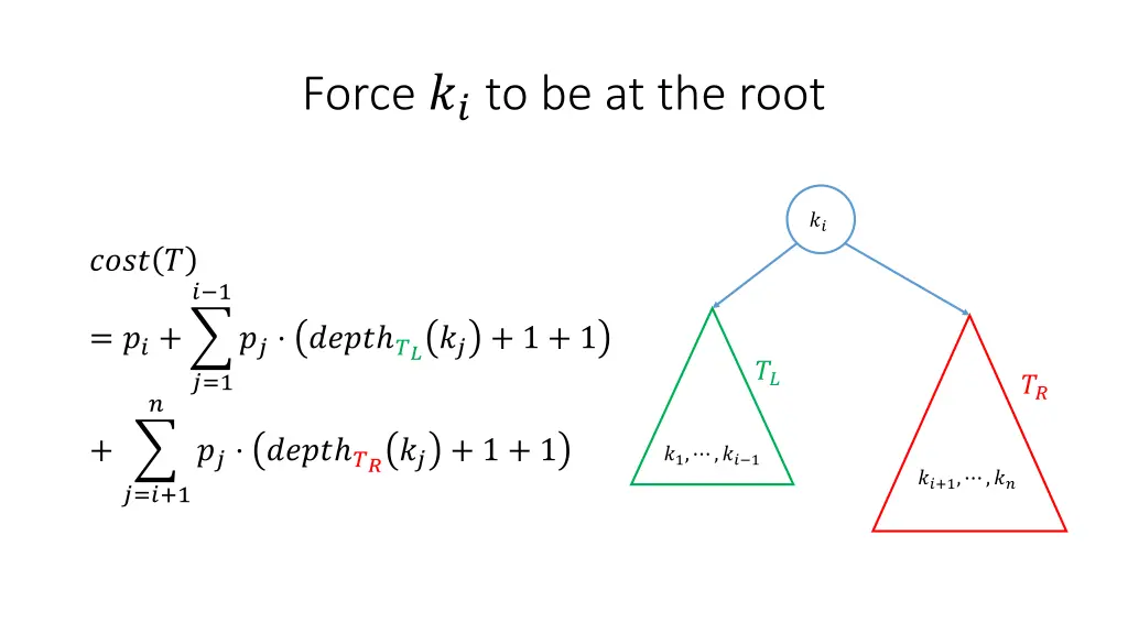 force to be at the root 1