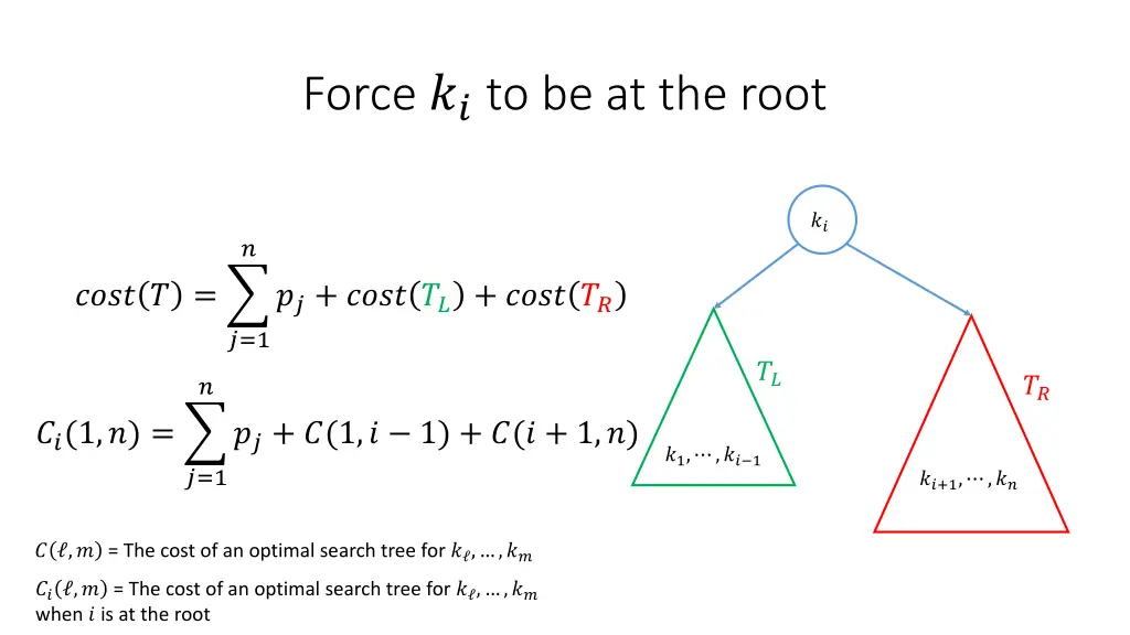 force to be at the root 3
