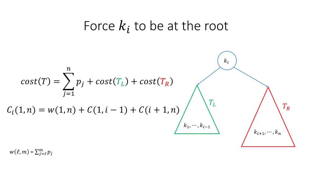 force to be at the root 4