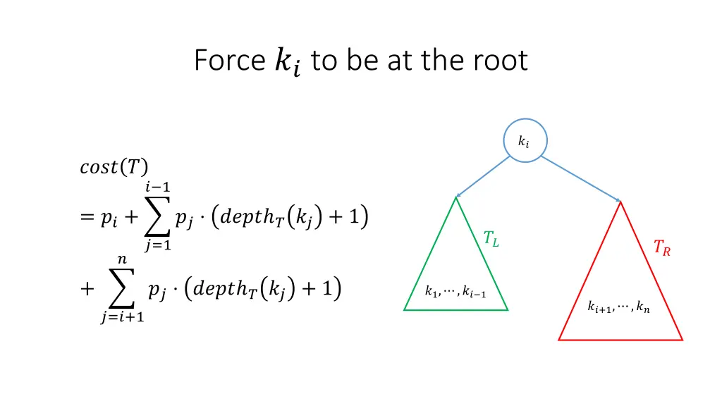 force to be at the root