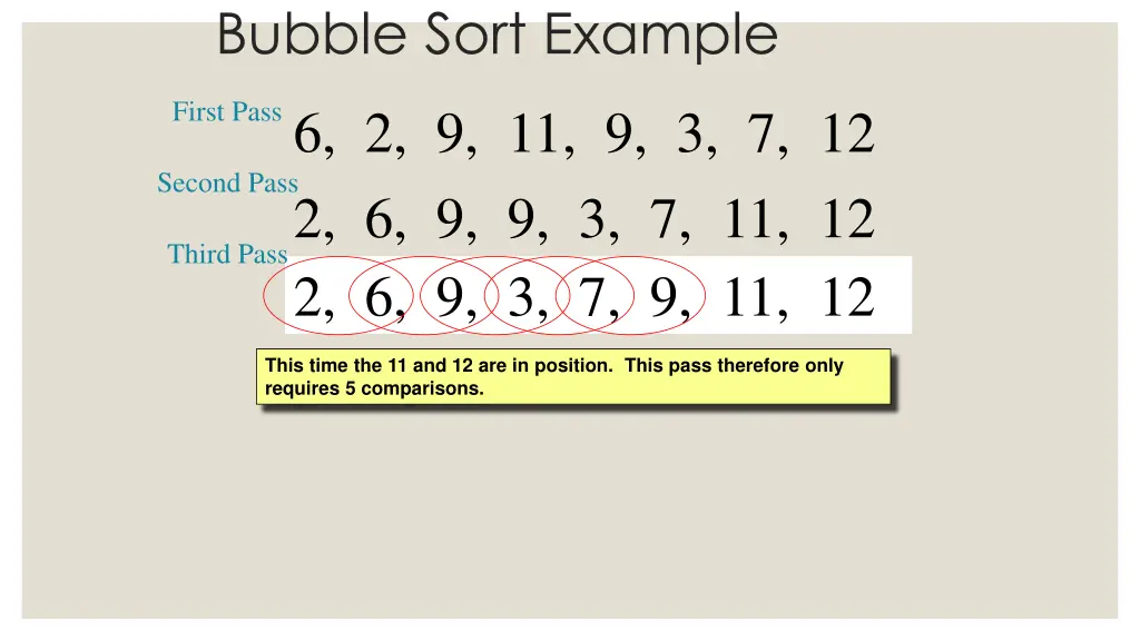 bubble sort example 2