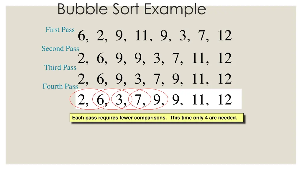 bubble sort example 3