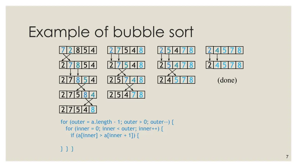 example of bubble sort