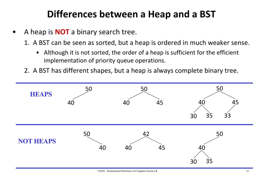 differences between a heap and a bst