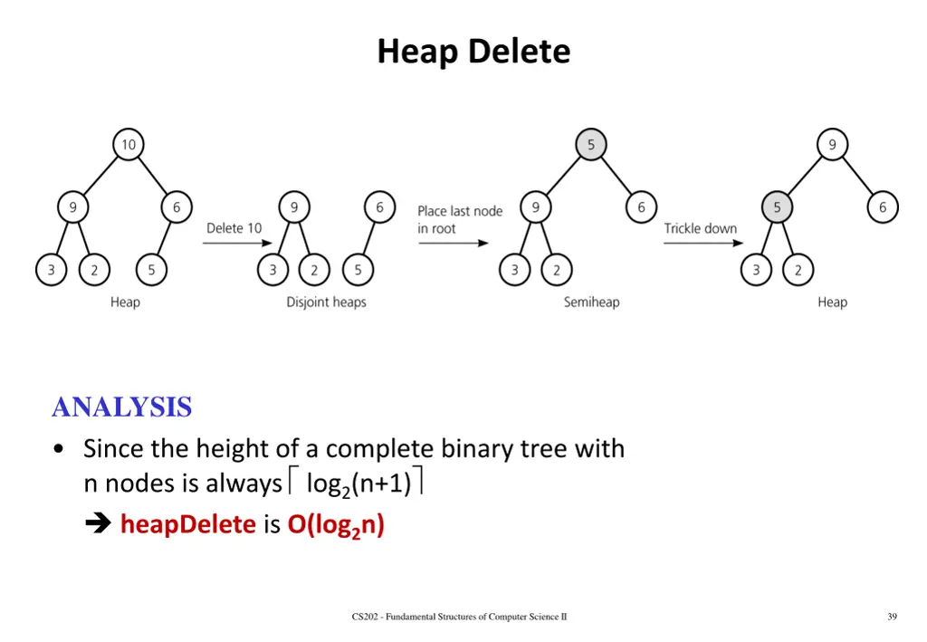 heap delete 1
