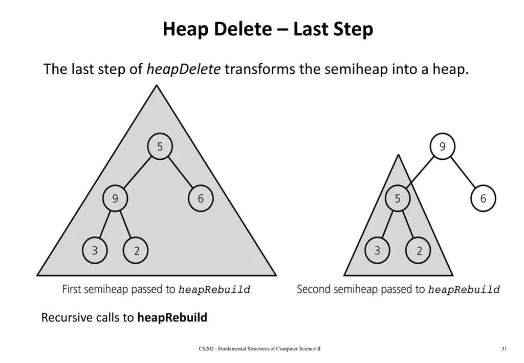 heap delete last step