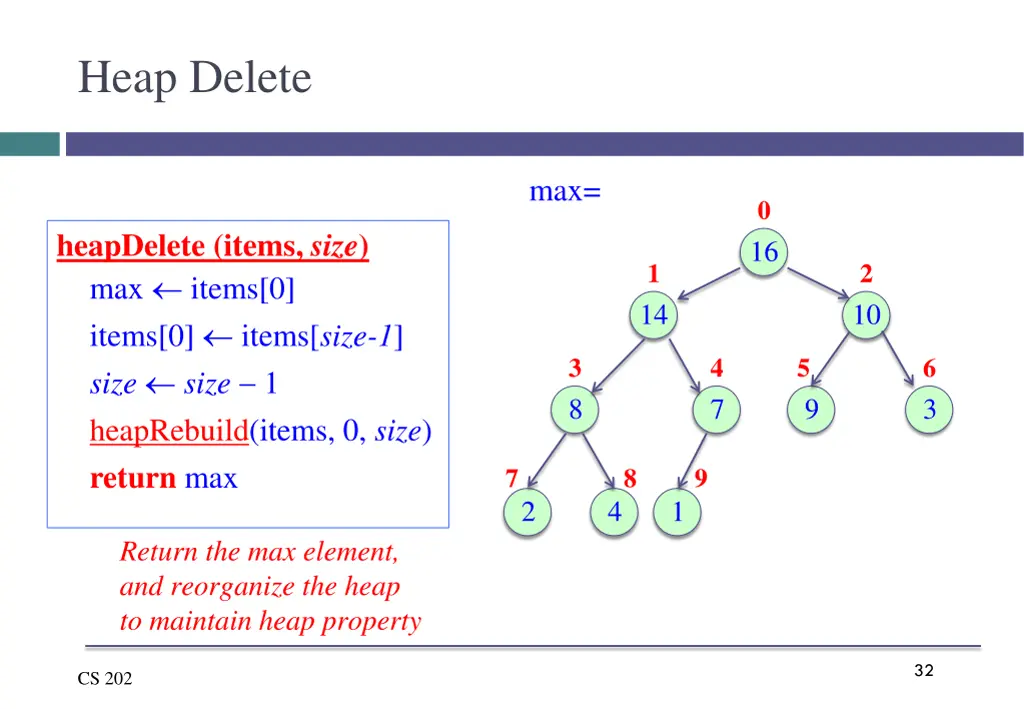 heap delete
