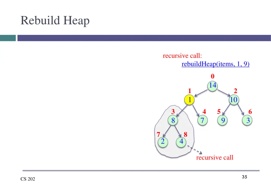rebuild heap 2