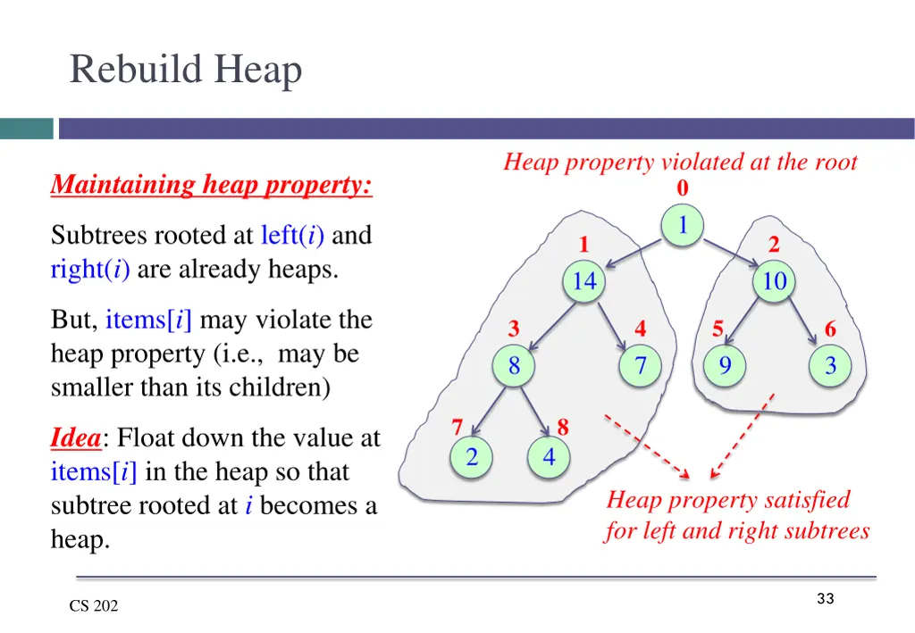 rebuild heap