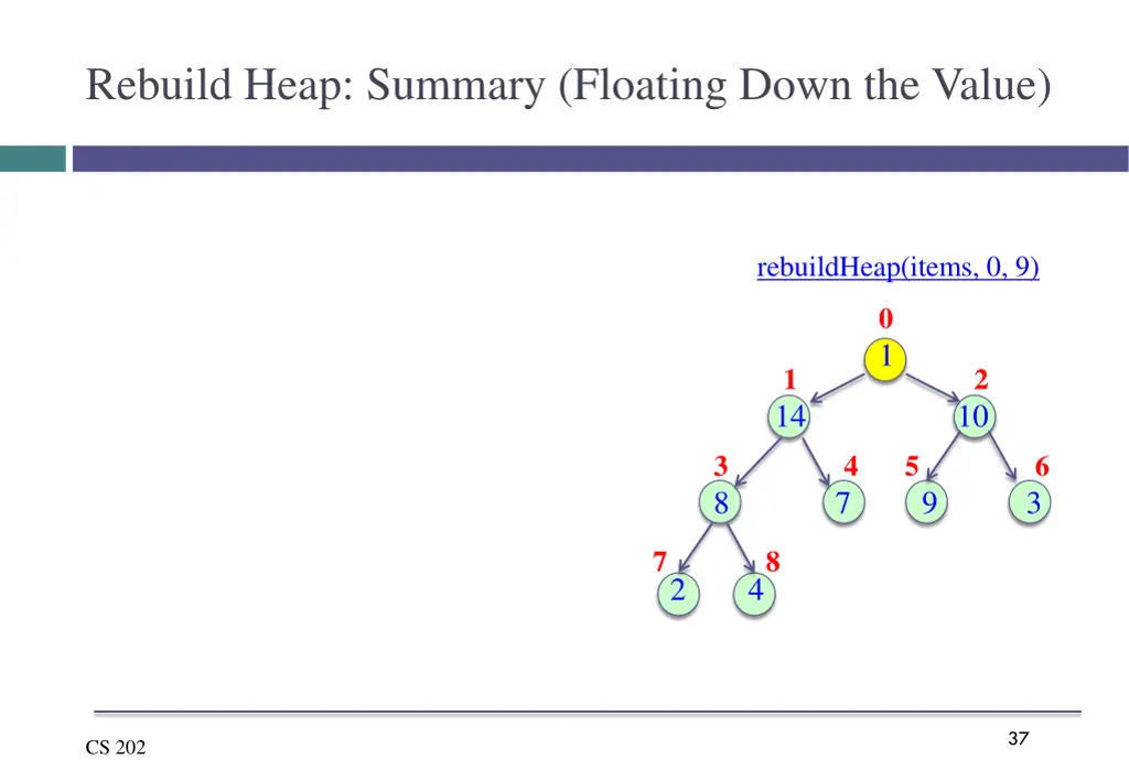 rebuild heap summary floating down the value