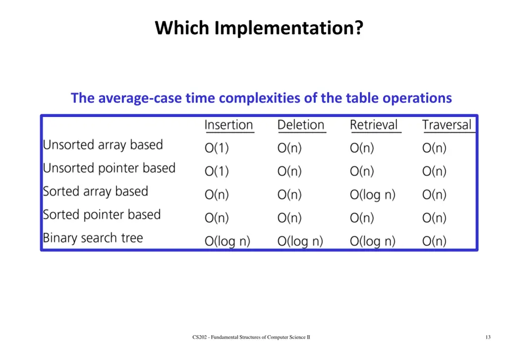 which implementation 2