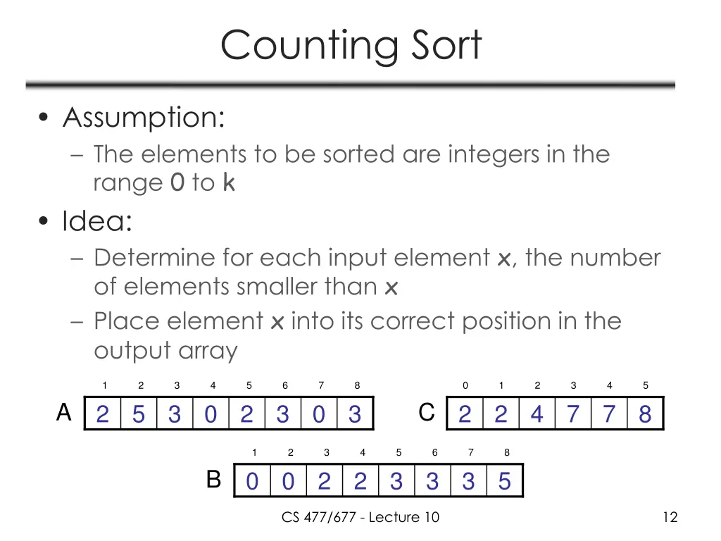 counting sort