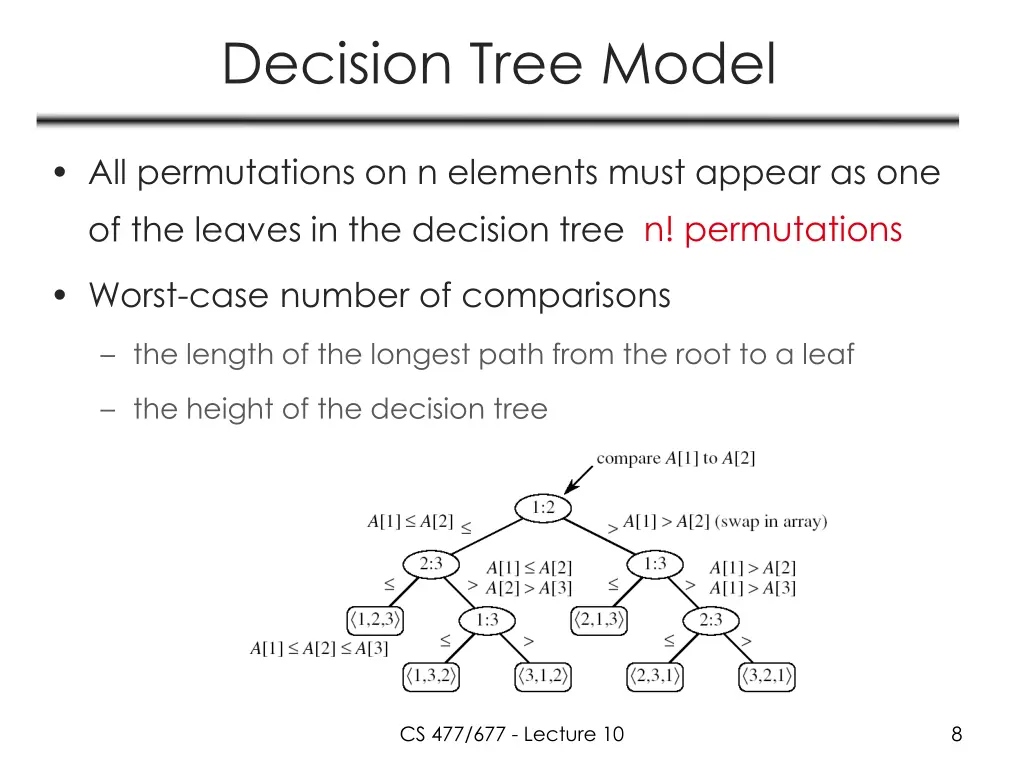 decision tree model 1