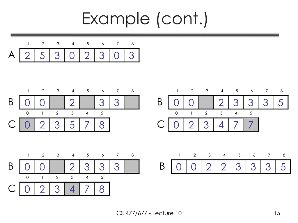 example cont