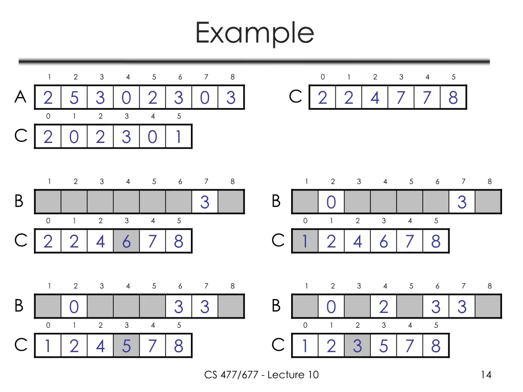 example