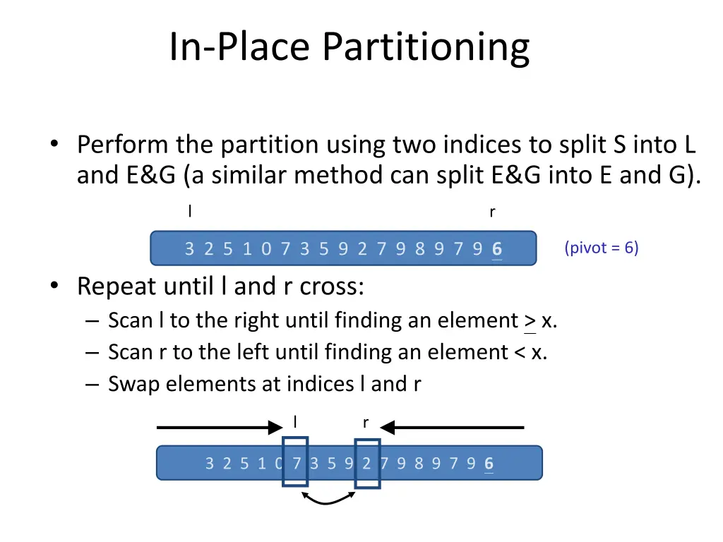 in place partitioning