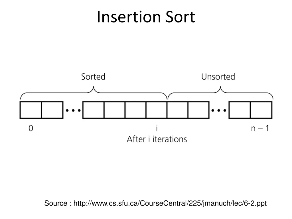 insertion sort 1