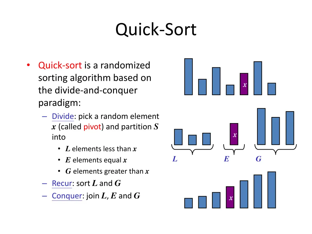 quick sort 2