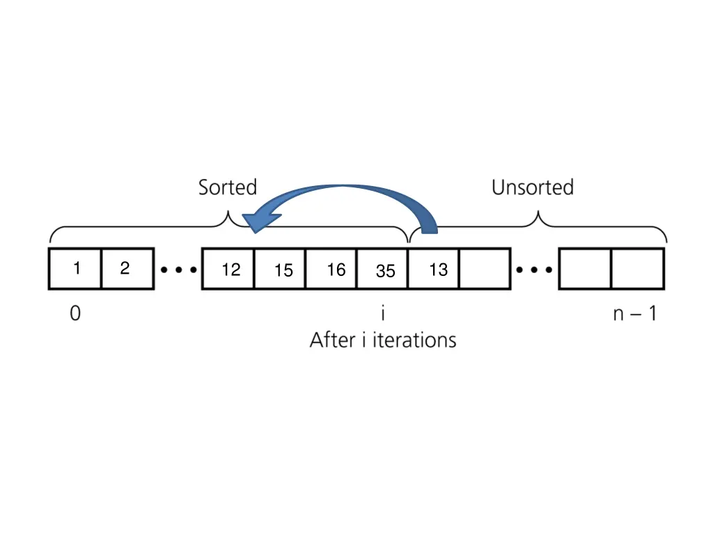 slide9