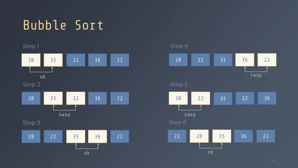 bubble sort 1