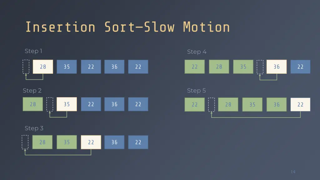 insertion sort slow motion