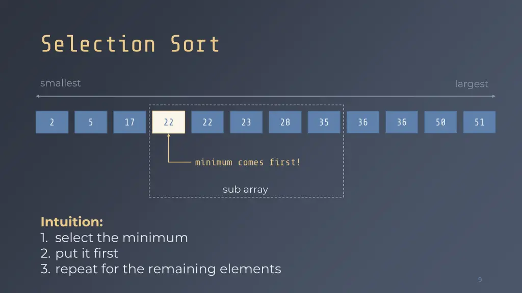 selection sort
