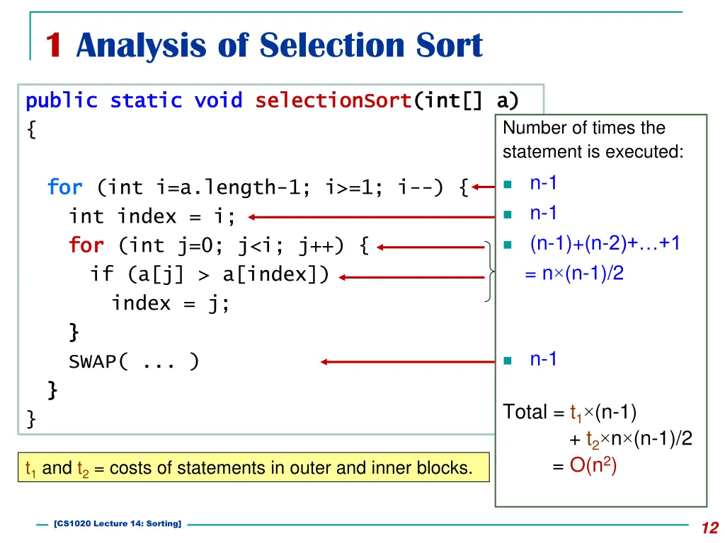 1 analysis of selection sort