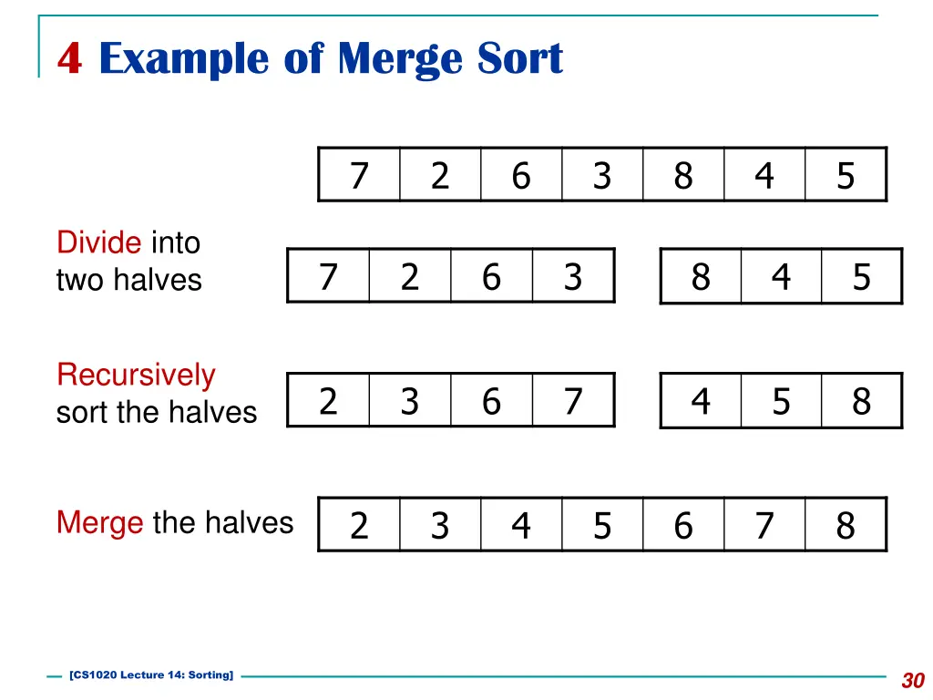 4 example of merge sort