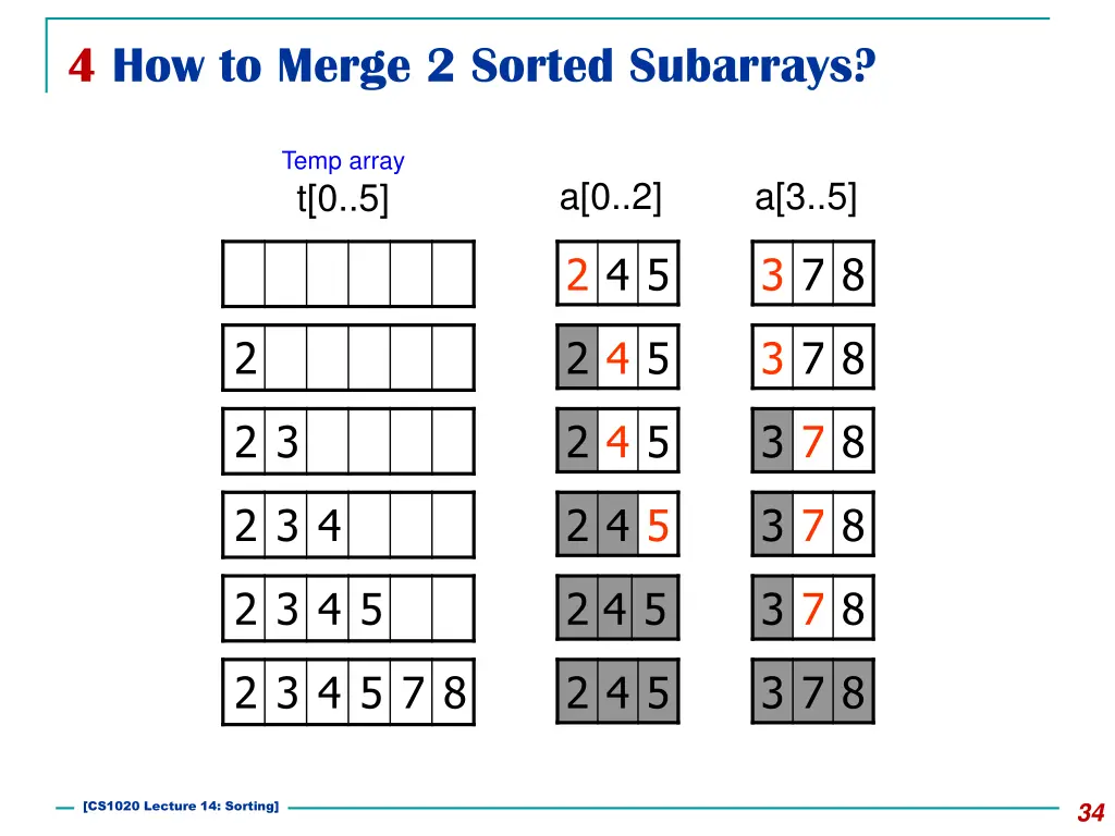 4 how to merge 2 sorted subarrays