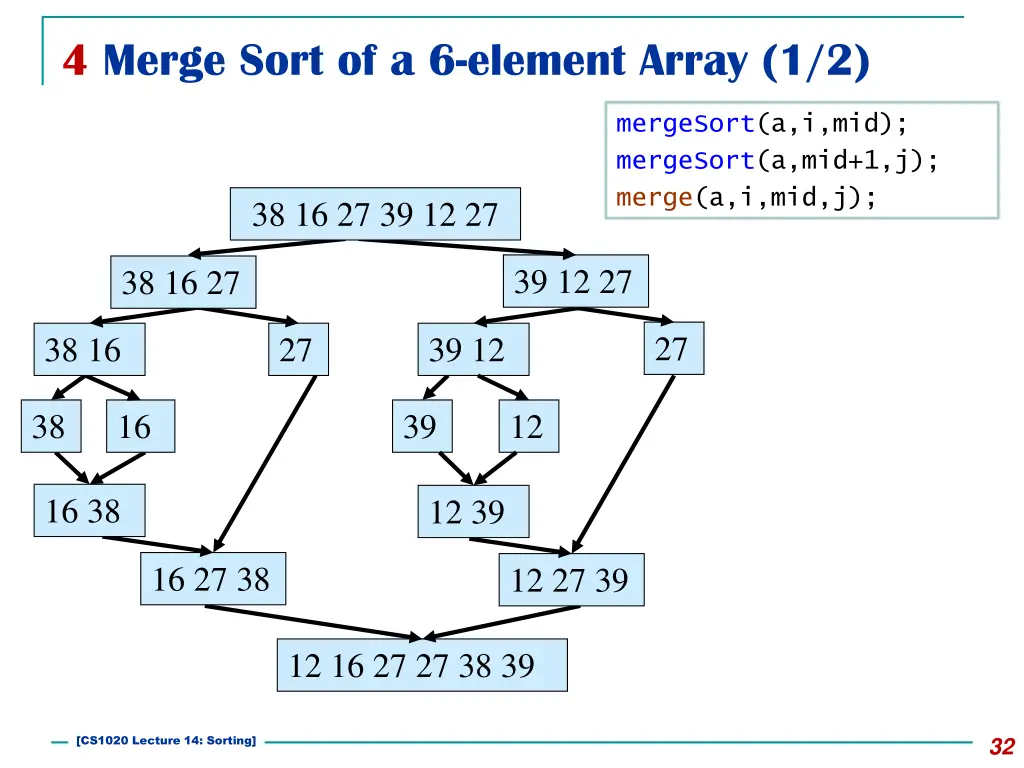 4 merge sort of a 6 element array 1 2