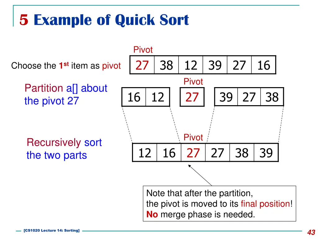 5 example of quick sort