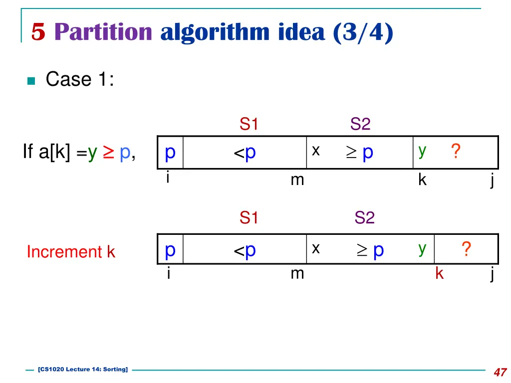 5 partition algorithm idea 3 4