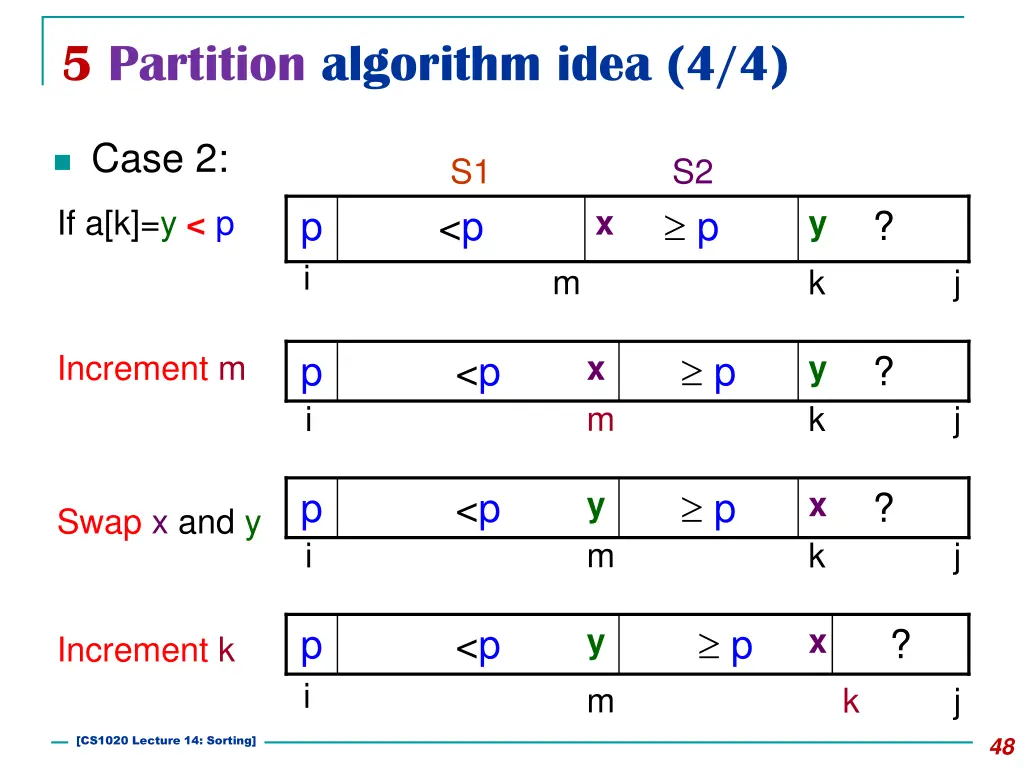 5 partition algorithm idea 4 4