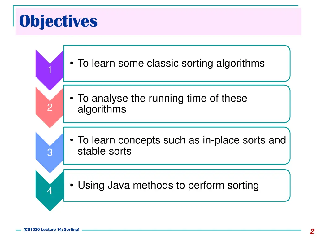 objectives