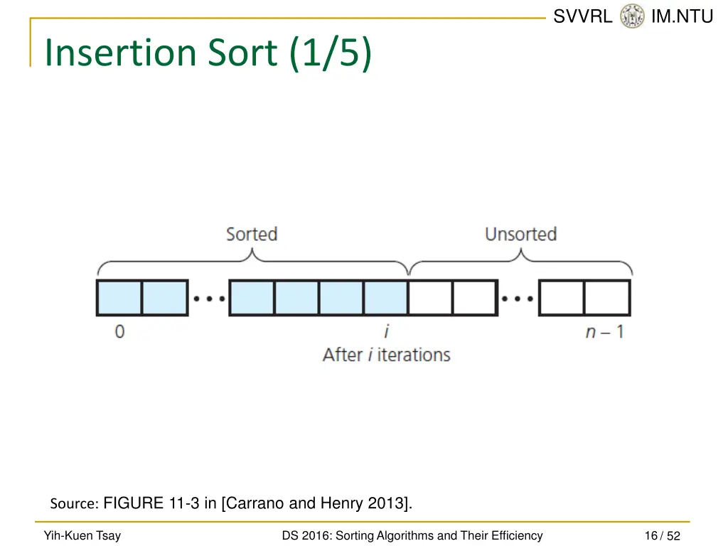 svvrl @ im ntu 15