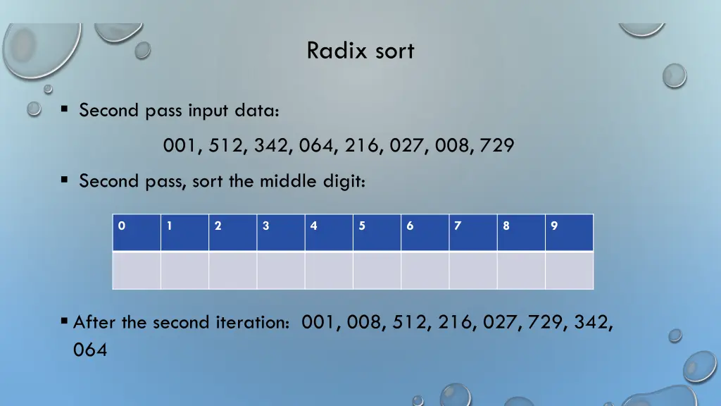 radix sort 2